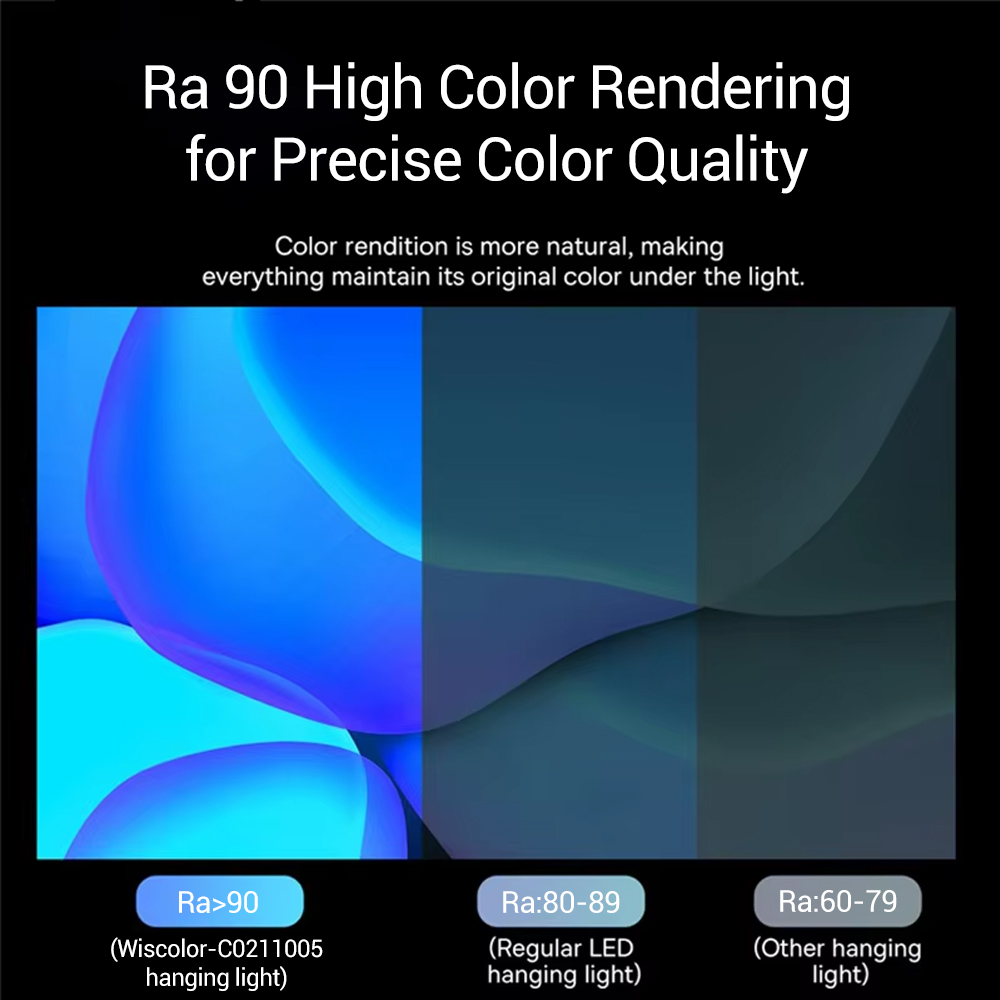 Wiscolor LED Screen Monitor Ha - Desk Setup Lamp ulasan dan harga